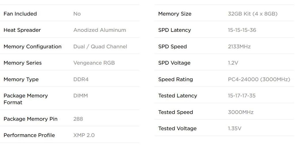 Corsair Память VENGENCE RGB 32 ГБ 8 ГБx4 для настольного компьютера MM3627 CMR32GX4M4C3000C15 PC4-24000 DDR4-3000