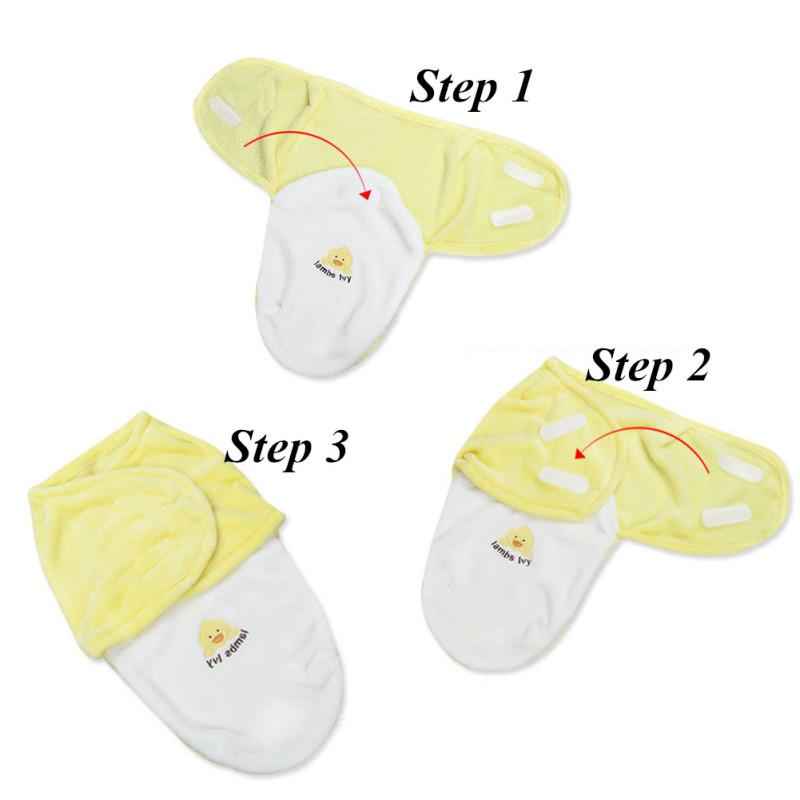 Детский спальный мешок Flano с вышивкой мультфильмов для новорожденных с регулируемыми крыльями