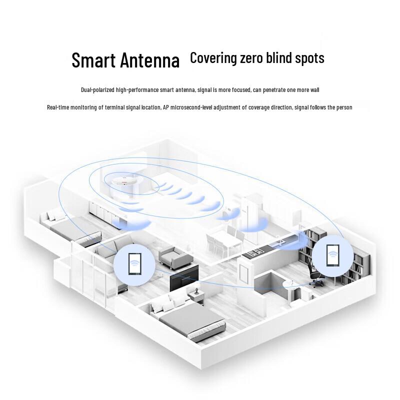 HUAWEI AirEngine5762S-12 Ceiling Mount Wi-Fi 6 AP (CN version)