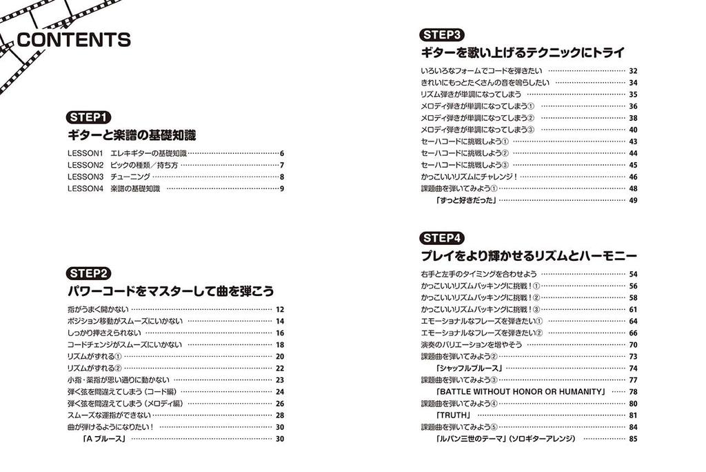 Даже если у вас маленькие руки, вы можете легко улучшить «Введение в электрогитару».