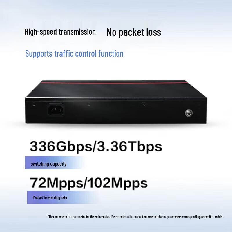 Huawei S500-8P4S 8-Port Gigabit Layer 3 PoE Switch