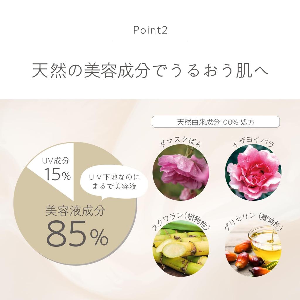 HANA ORGANIC 30 мл Face Beige Wear-UV солнцезащитный крем/дневная сыворотка/основа SPF30PA++ нехимический (розовый (Простая упаковка))