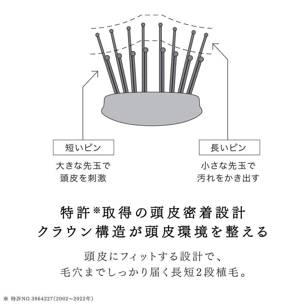 Характеристики щетки для мытья волос AKNIR Rinka GIFT BOX