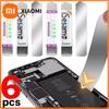 Xiaomi 1/3/6 шт. Металлический плоский лопатка Мягкие тонкие инструменты для вскрытия Подъемные инструменты для экрана мобильного телефона Планшетный экран Открывающее лезвие из нержавеющей стали для iPhone iPad