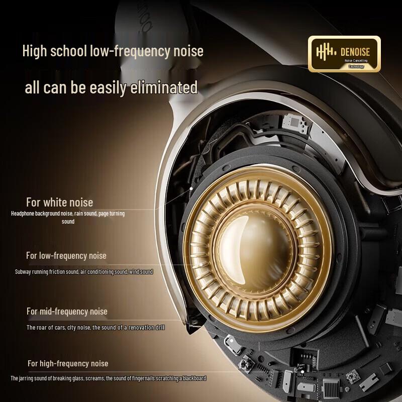 SANAG D50Pro Wireless Active Noise Cancelling Headphones