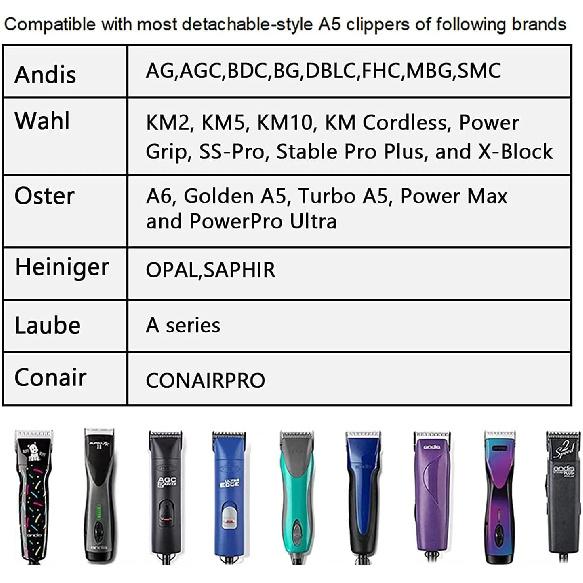 AIJALY 10 Blades Dog Grooming Blades Compatible with Andis/Wahl/Oster Pet Clippers AG AGC Ceramic Sharp Size-10, 1/16-Inch Cut Length (#10 Blade/2PC)