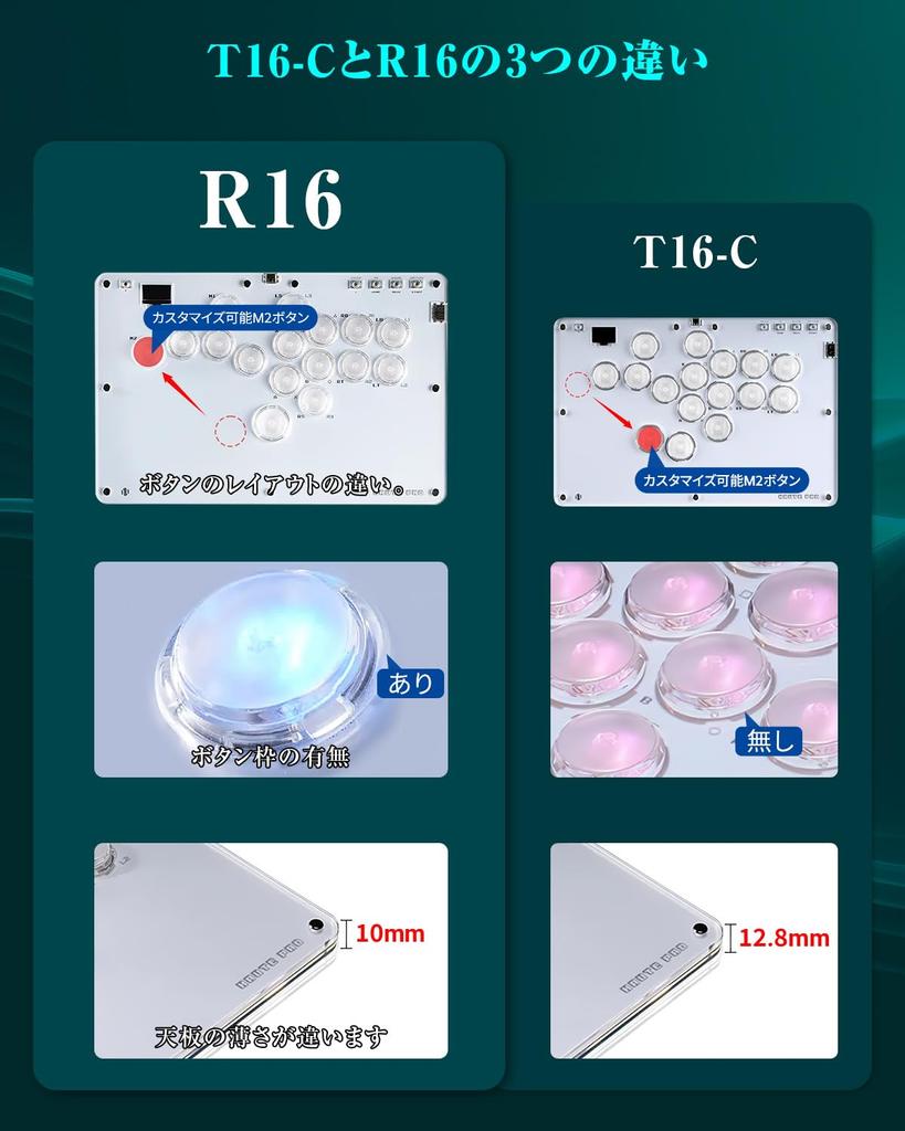 Контроллер Haute42 Akekon Leverless Контроллер Leverless Akekon R16 White Можно положить на колени Просторная верхняя панель Добавлена рамка кнопок Кнопки