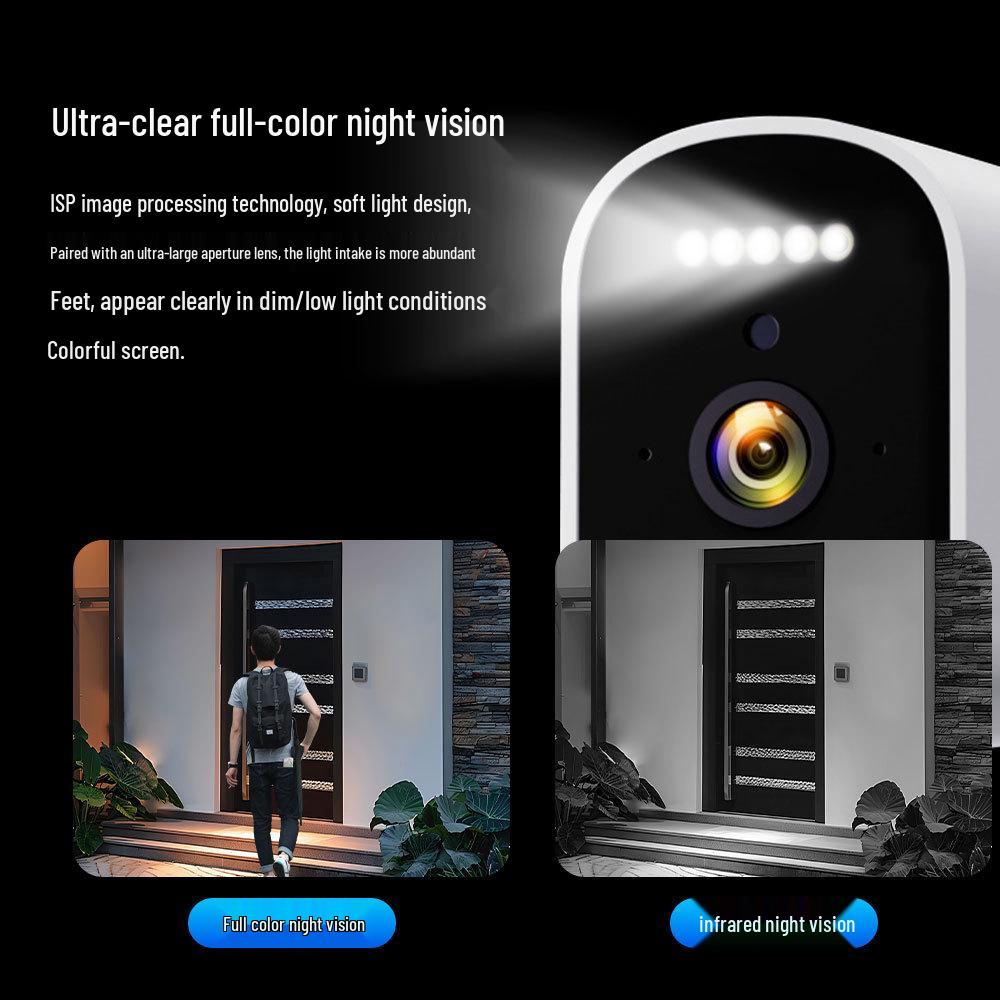 2025 HD Plug-Free Indoor Monitoring Camera with Full-Color Low-Power Technology