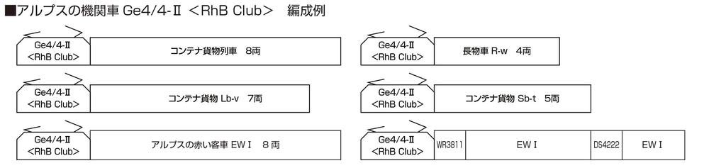 KATO N-колея Alps Локомотив RhB Club Железнодорожная модель Электровоз Ge4/4-II 3102-4