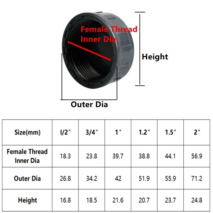 1/2 3/4 1 1.2 1.5 2-дюймовая труба из ПВХ с внутренней резьбой, прямой тройник, 3-ходовой адаптер для садового орошения, аквариумной трубы