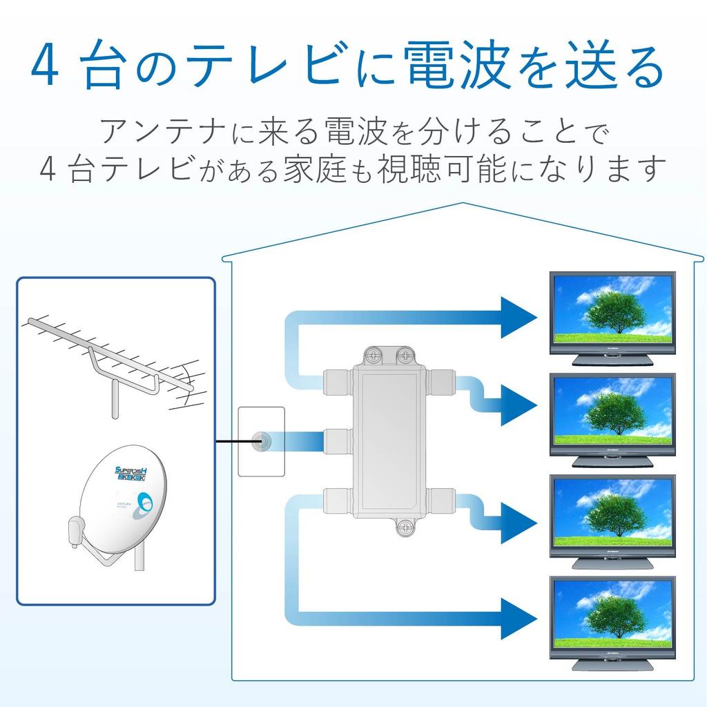 Распределитель антенны DX 4K 8K 4 распределительный 1 клемма проводящего типа позолоченный штекер клемма типа F Высокоэкранированная конструкция из литого под давлением 4DMS
