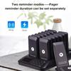 Restaurant Pager Calling System With 16 Pager Receivers Clinic Food Truck Waiter Pagers Customer Service Equipment