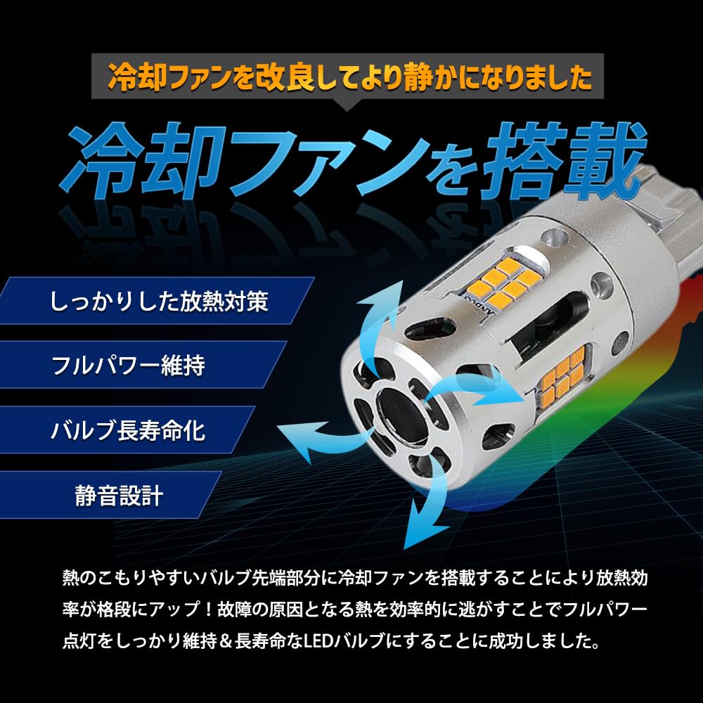 Светодиодный указатель поворота Rise Rocky T20, 2400 лм с охлаждающим вентилятором, только задний, для автомобиля