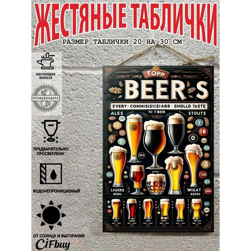 Металлическая пивная вывеска Декор Бар Гараж Настенное искусство 20x30см