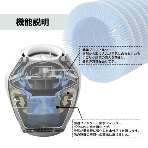 KTJBESTF Humidifying Filter for Air Purifier ERN-S100 Balmuda Humidifying Filter Ern-s100 Balmuda Humidifying Filter for Air Purifier Compatible Produ