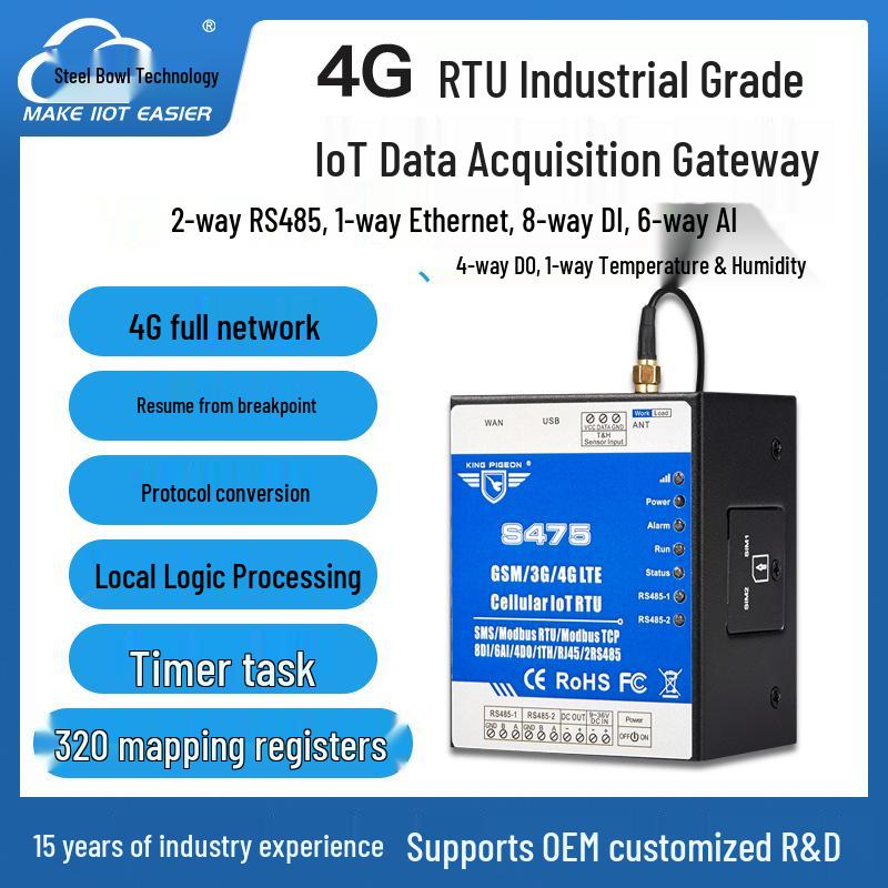 4G IoT-шлюз: Многофункциональный RTU для удаленного сбора данных ПЛК, MODBUS в MQTT.