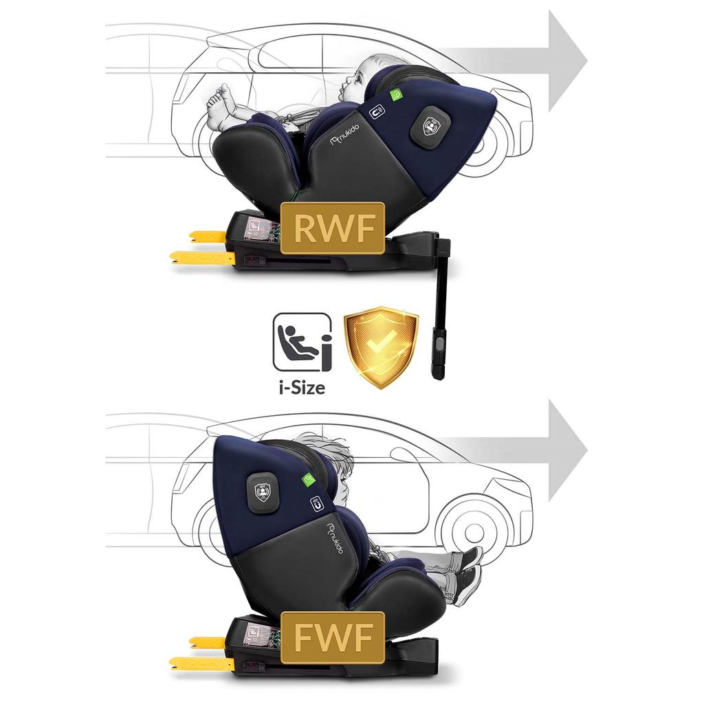 Nukido Aero Line Car Seat & , 0–, Isofix