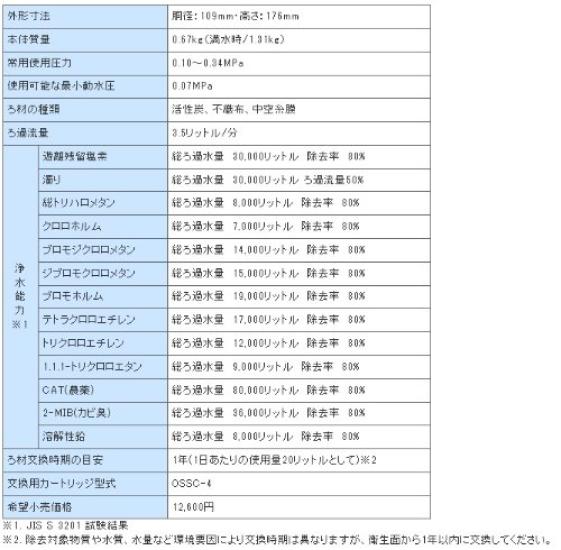 Kitz Microfilter Oasix Home Water Purifier Cartridge Hollow Fiber Activated Carbon Type Select Compatible with 13 Substances Removal [OSSC-4] + (For