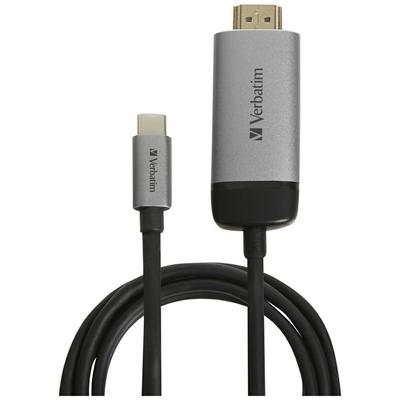 Аксессуары для аудио и видео – HDMI-кабели и адаптеры