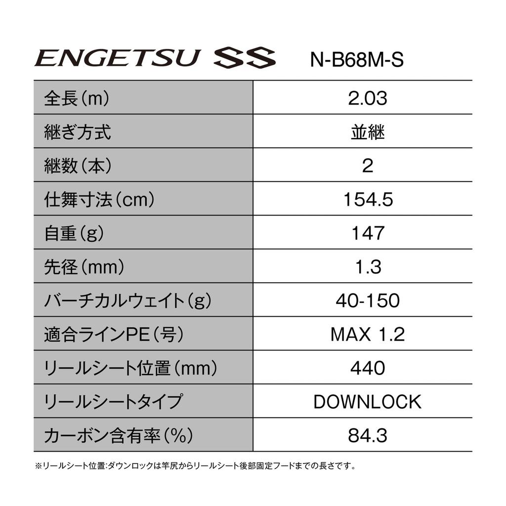 Shimano Tairaba Rod 25 Engetsu SS N-B68M-S