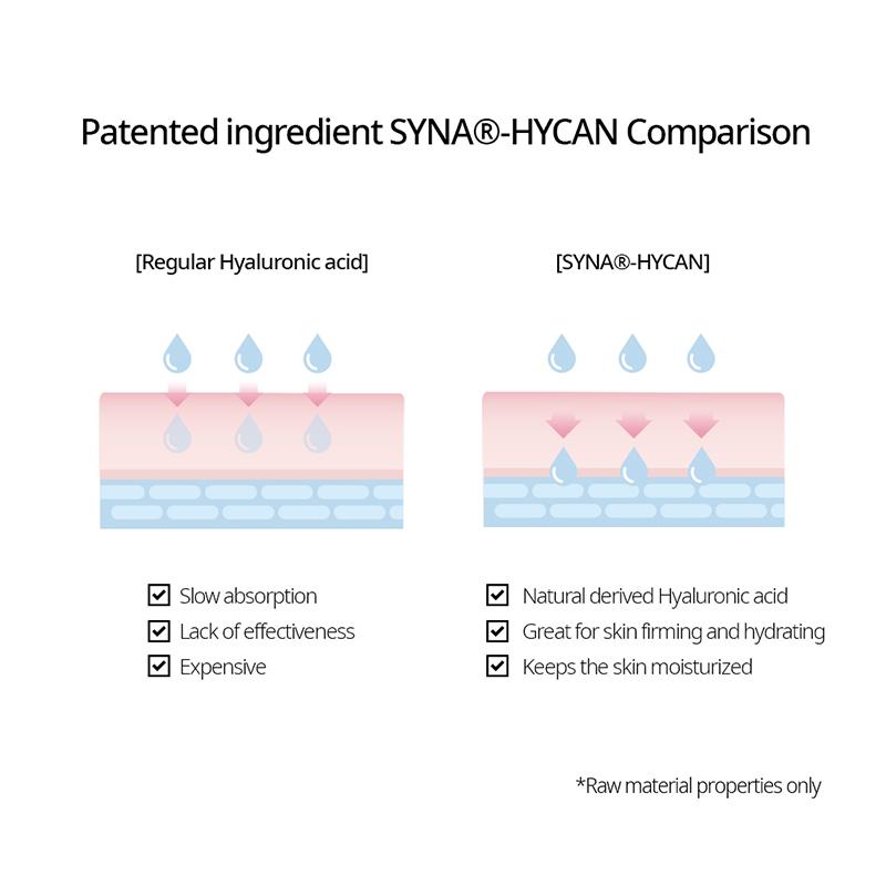 [NACIFIC] Тканевая маска для выравнивания тона кожи 10шт