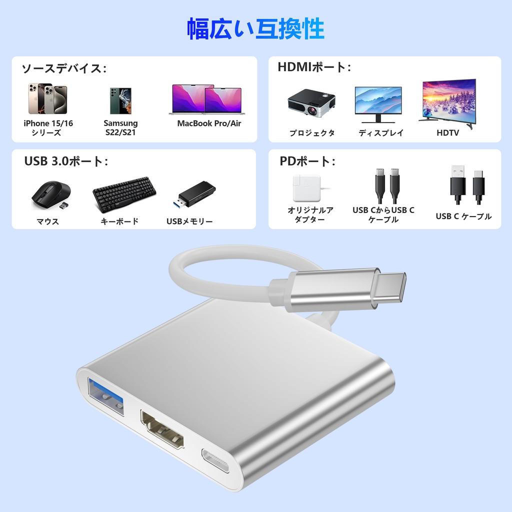 HDMI-адаптер для USB-HDMI конвертера, USB PD 100 Вт, Быстрый 5 Гбит/с, USB C, Совместим с iPhone, Microsoft и другими, для работы из дома и встреч
