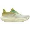 SAUCONY Triumph Victory 23 Амортизация, Воздухопроницаемость и Упругость - S21023-553