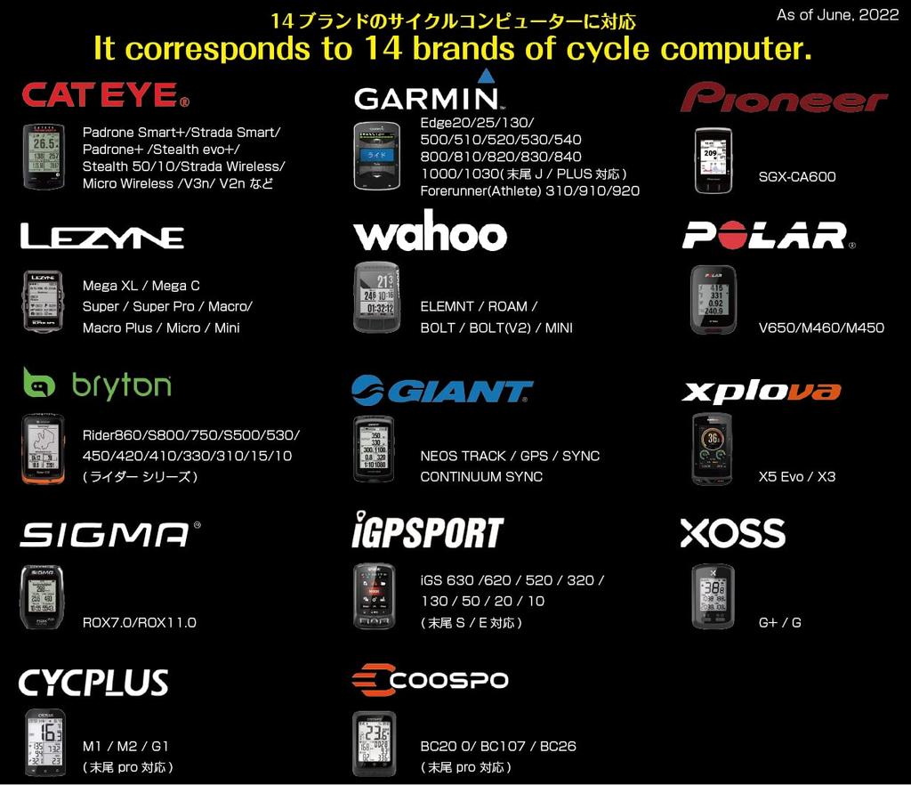 Крепление Trek Trek Bontrager Type Combo с 10 Совместимо с и креплением GoPro HERO (Madone SLR/Aeolus RSL/Madone XXX/XXX) Специфичный для руля