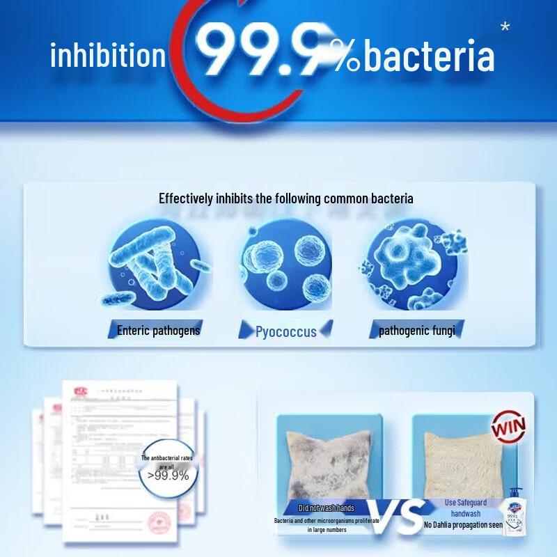 Safeguard Pure White Антибактериальное мыло для рук