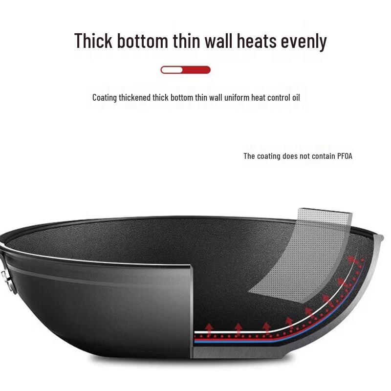 COOKER KING 36cm Non-stick Frying & Stir-fry Pan