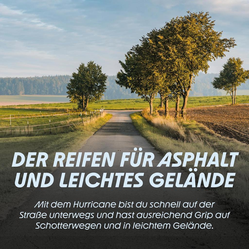 Schwalbe Hurricane 700x40C Clincher Wheels with Wire Beads (11159054) for MTB and All-Terrain Use, Black