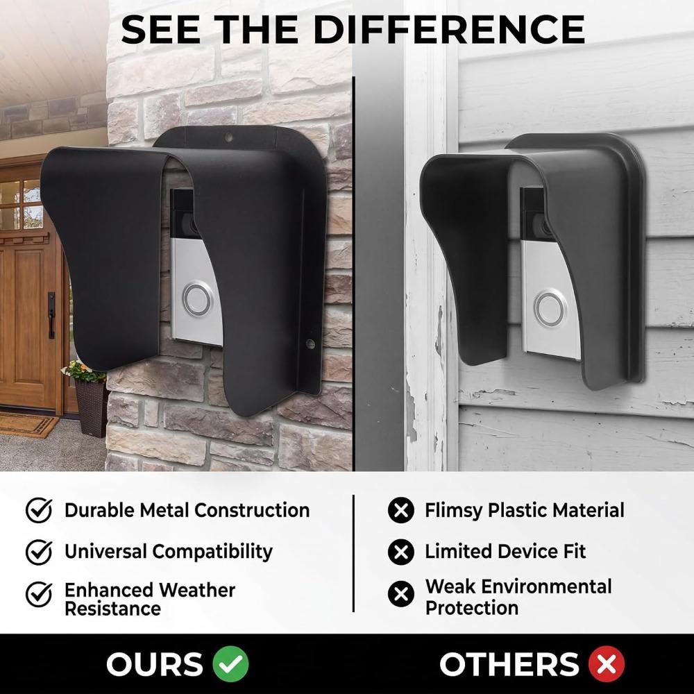 Weatherproof Keypad Protector Metal Shell Access Control Cover Outdoor Keypad Shield Outdoor Use
