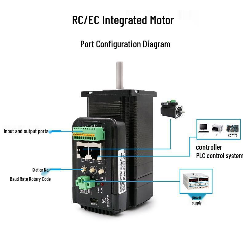 Jimeikang Integrated Servo Motor 140W/200W/400W/660W with RS485/CANopen Bus