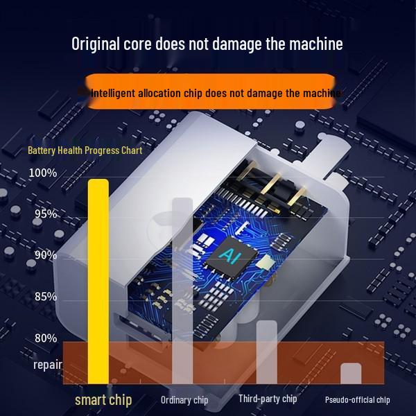 90-ваттное GaN быстрое зарядное устройство для ноутбуков Huawei и Apple