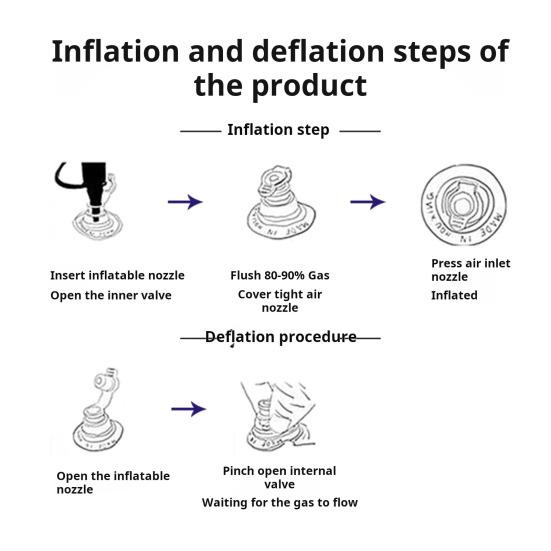 1/2 шт. надувное сиденье для гидромассажной ванны, устойчивое к царапинам, эргономичная поддержка осанки, подушка для ванны, простое в использовании сиденье-бустер, портативные аксессуары для гидромассажной ванны