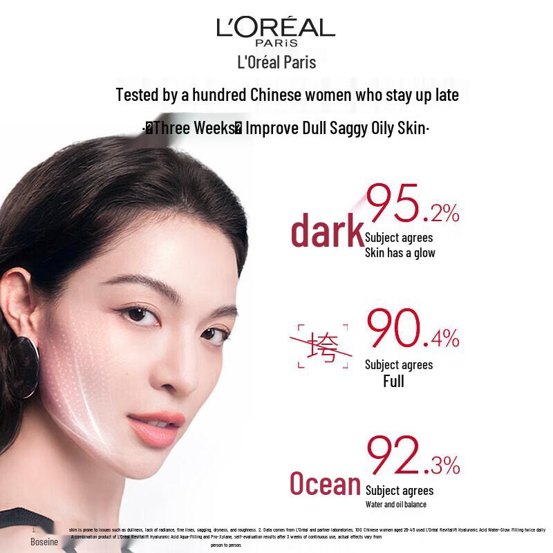 Набор средств для ухода L'Oréal Revitalift с гиалуроновой кислотой