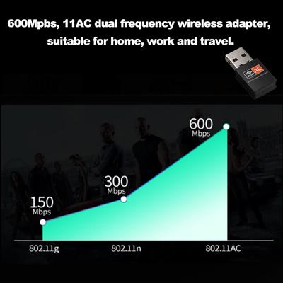 Двухдиапазонный беспроводной USB-адаптер 600 Мбит/с, 2,4 ГГц + 5 ГГц для MAC Windows