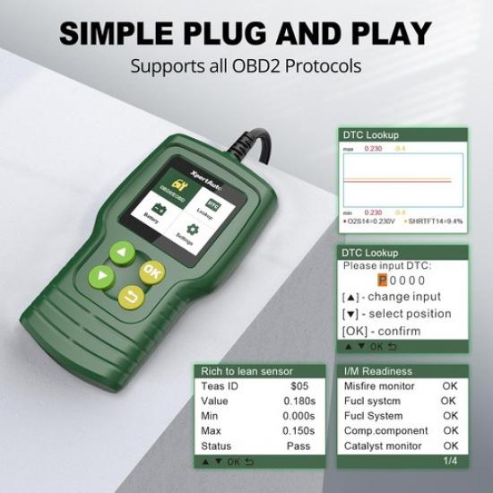 OBD2 Сканер Кодов для Диагностики Двигателя Автомобиля, Автомобильный CAN Диагностический Инструмент, R
