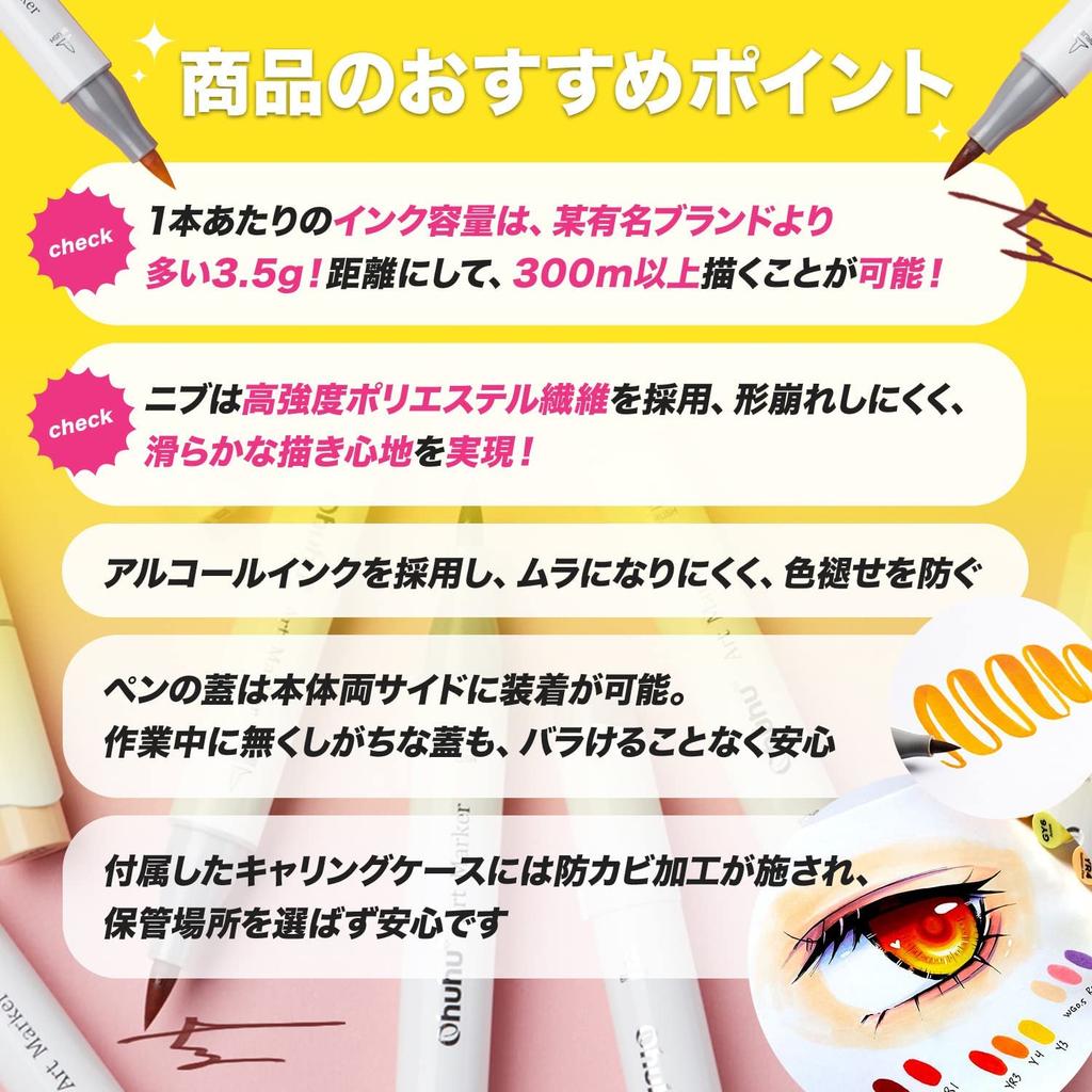 Ohuhu Маркер 120 Цветов Иллюстрация Кисть и Тонкий Включает 1 Блендер Ручки-кисти серии Honolulu B, (121 ручка), Маркеры для профессионального использования, Наконечники,