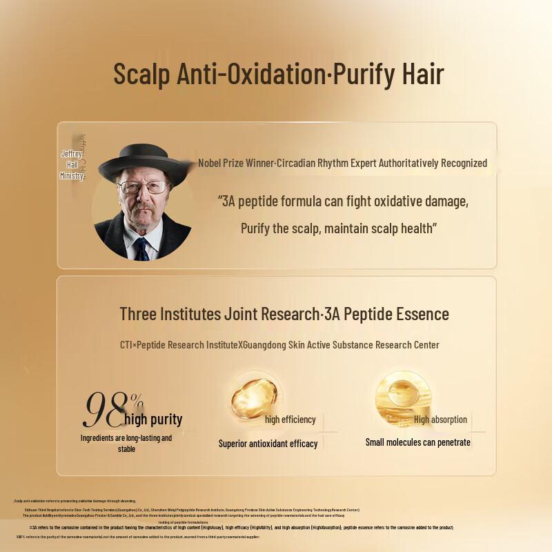Pantene Шампунь для глубокого увлажнения и питания с коллагеном