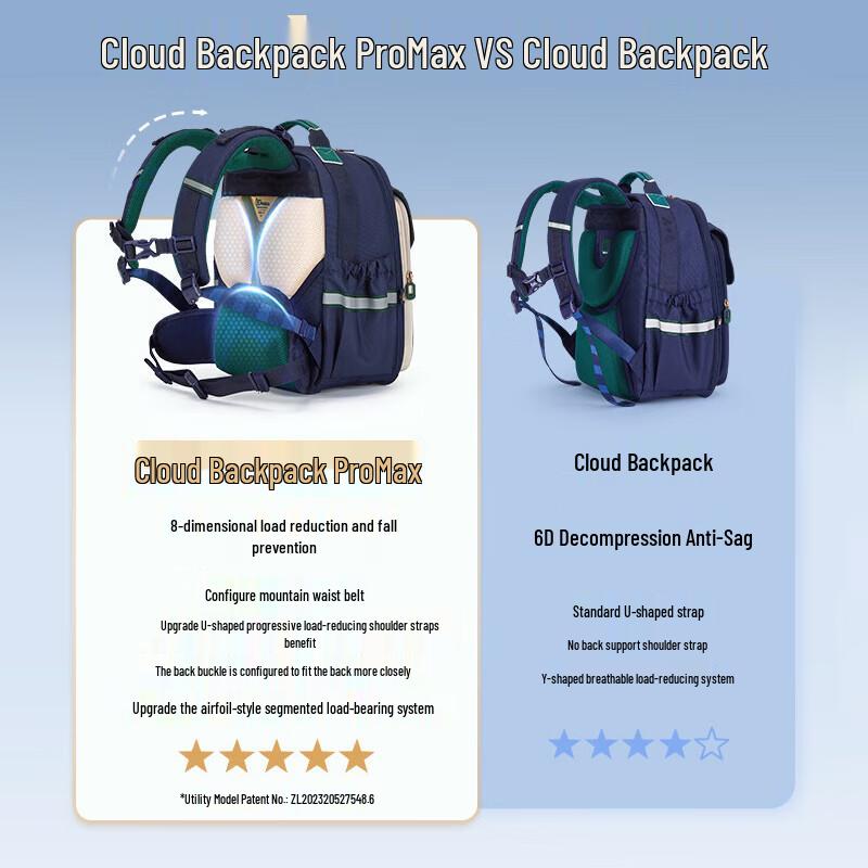 KALA·Y Cloud Pro Эргономичный детский рюкзак
