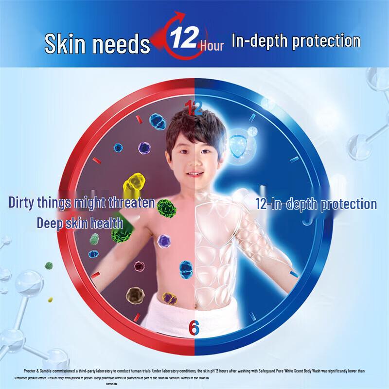 Safeguard Herbal Honeysuckle Purifying Shower Gel