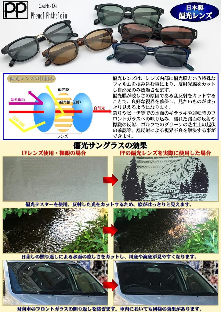 PP Polarized Sunglasses UV Protection Handmade Frame 8 Curves Reflective Light Cut Japanese Polarized Lenses Reduce Glare PG-003 (Black/Smoke