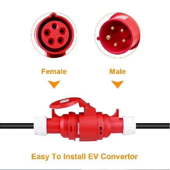 IPENGEN EV Charger Adapter Schuko Plug to CEE Red Power Female Plug 5 Pins Socket Adapter Connect with 16A 3 Phase 11KW Charger