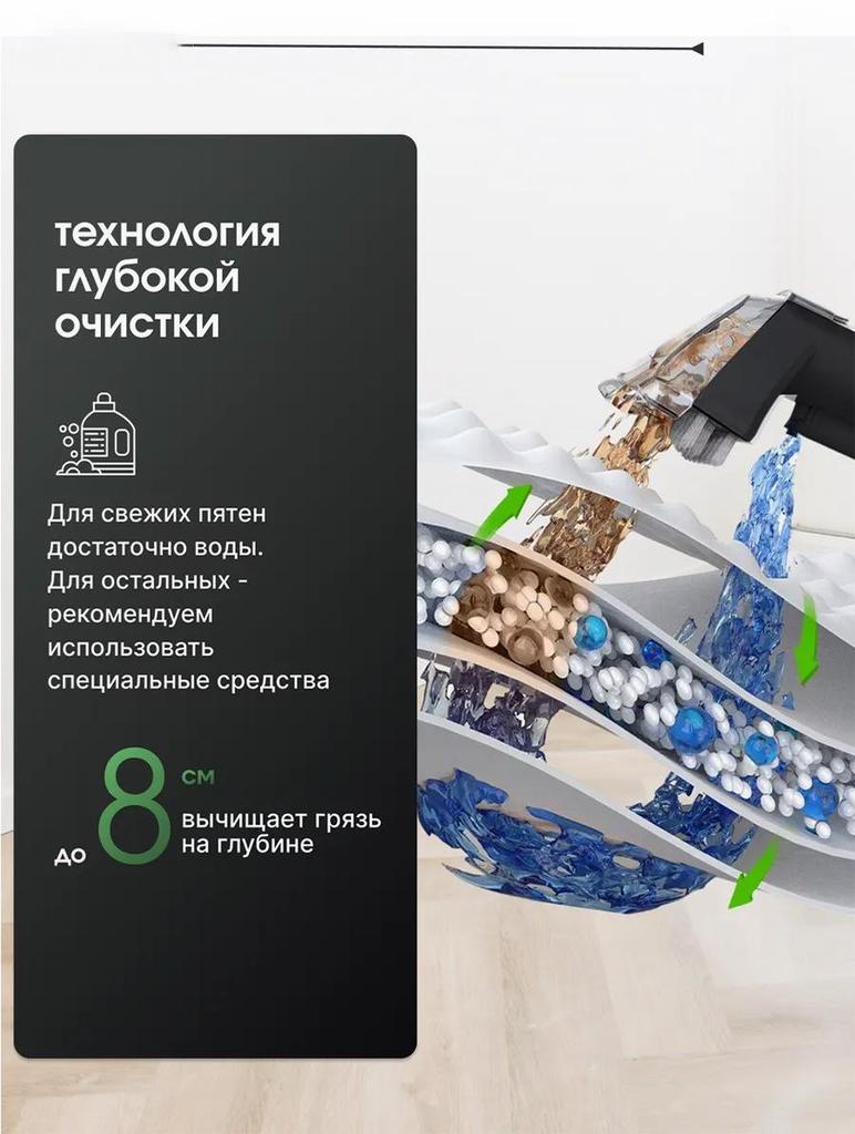 W07 Высокопроизводительный портативный очиститель ткани для дома - Машина для чистки диванов и ковров с распылением и всасыванием, европейский стандарт