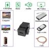 USB 3.1 Type C Keystone Jack Поддержка Зарядки Синхронизации Данных Вставка Keystone Plug and Play для Настенной Панели Панели Розеток