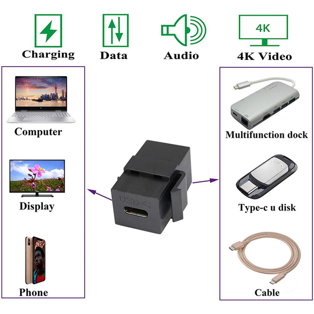 USB 3.1 Type C Keystone Jack Поддержка Зарядки Синхронизации Данных Вставка Keystone Plug and Play для Настенной Панели Панели Розеток
