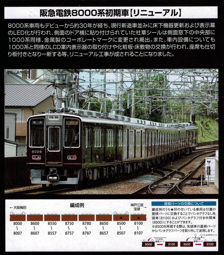 Tomytec Коллекция железных дорог Hankyu Railway Серия 8000 Ранняя модель Набор из 3 вагонов [Обновленный]