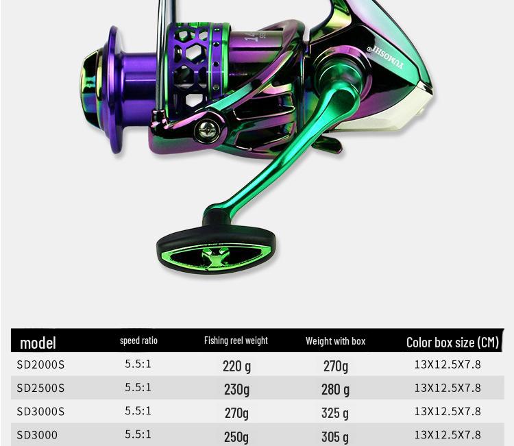 Катушка для спиннинга YUMOSHI Seamless Metal Wire Cup для морской и каменистой рыбалки