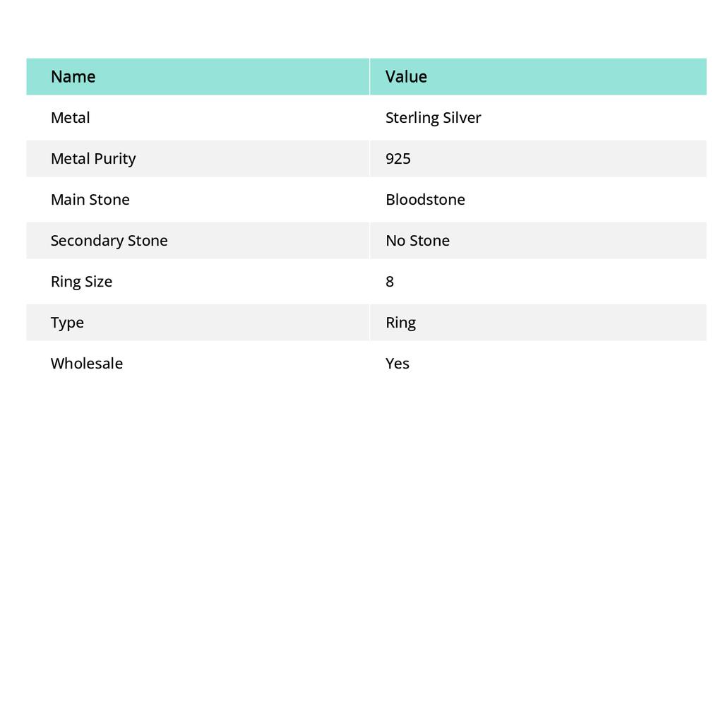 Natural Bloodstone Gemstone 925 Sterling Silver Jewelry Ring Size 8 B4T15